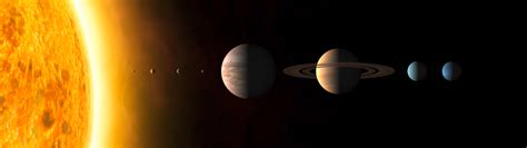 Image result for Solar System Display