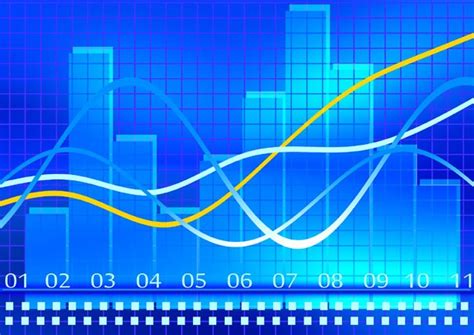 Winters Method Forecasting Excel 的图像结果