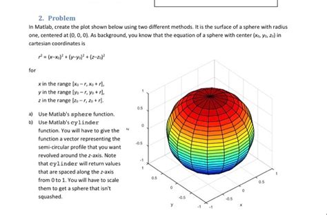 Image result for Plot Function On Sphere MATLAB