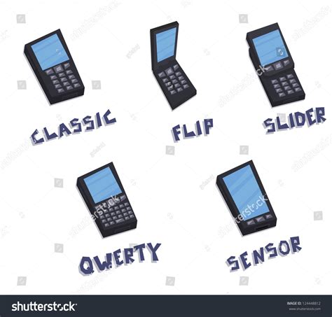 Phone Types 的图像结果