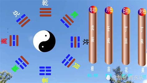 知道生辰八字怎么算命格？四柱命理八字_八字_若朴堂文化