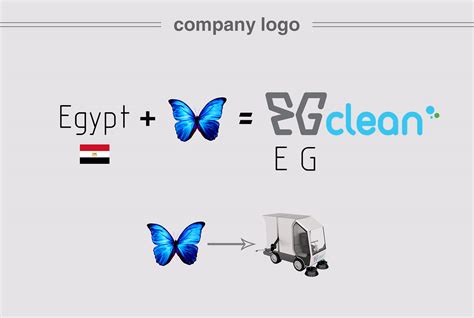 Garbage Collection System 的图像结果