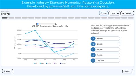 Ey Practice Assessment for Python 的图像结果