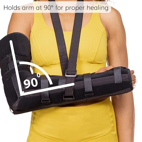 Arm Splint After Surgery at Vicki Burns blog
