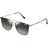 Buy grey jack Polygon Polarized Sunglasses UV Protected for Men Women ...