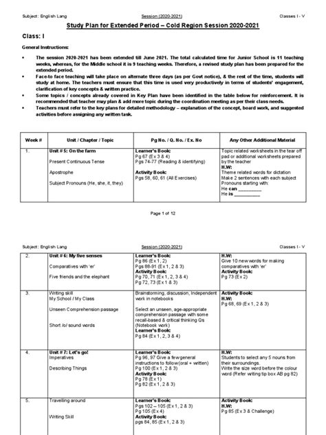 Image result for Subject Examples List