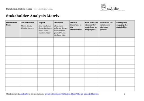 Stakeholder Analysis Sample 的图像结果