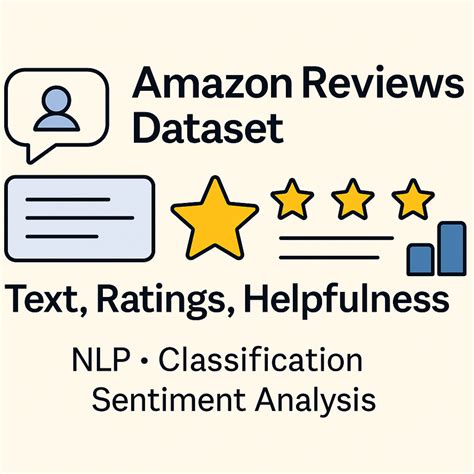 Image result for Amazon Sales Dataset Using Python