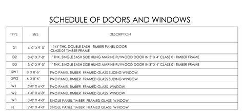 Schedule of Doors and Windows - DWG NET | Cad Blocks and House Plans