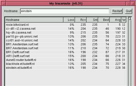 Image result for Open Source Windows 8 Compatible IP Scanner