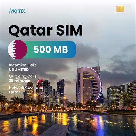Buy Best International SIM Card Starting at Just Rs 99/- Only – Matrix