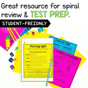 Image result for 3rd Grade Math Posters