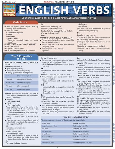 English Verbs (Quick Study Academic) eBook : BarCharts Publishing, Inc ...