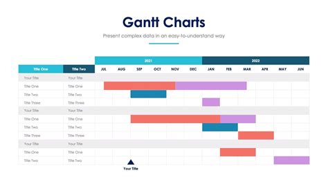 Keynote Gantt Chart Template