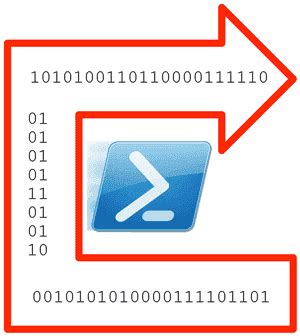Image result for PowerShell Background Job