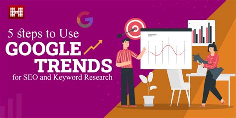 Master Google Trends: 5 Essential Steps For SEO And Keyword Research