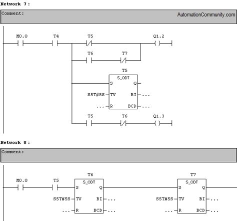 Image result for Traffic Light Control Using plc