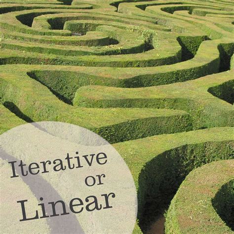 Image result for Processes