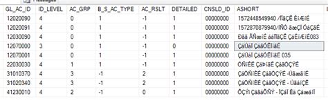 Image result for Visual Basic Project with SQL Database