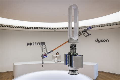 Dyson Commercial 的图像结果