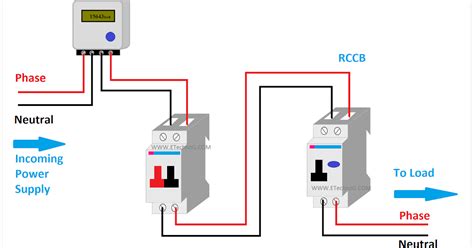 Rccb Connection 的图像结果