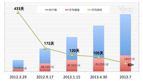 微信支付的时候出现风险提示？ | 微信开放社区