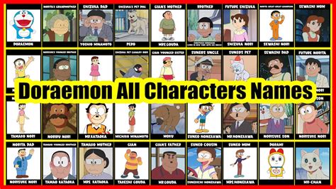 Doraemon All Characters Name - Infoupdate.org