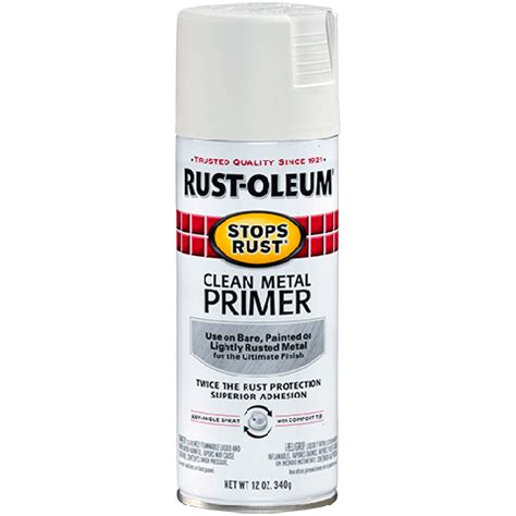 Image result for Rust Primer