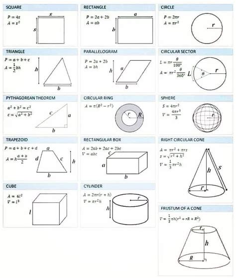 Image result for Geometry SQL Server
