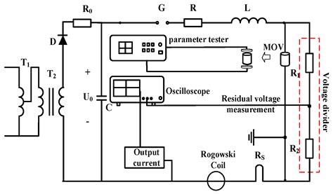 Investigation of Impulse Aging of Energy-Absorption Elements for Hybrid ...