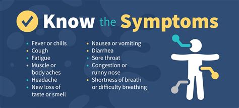 For Students - Academic Technology and Outreach | Montana State University