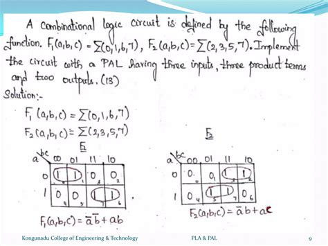Image result for Programmable Logic Array PPT