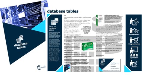 Image result for Access Database Tables