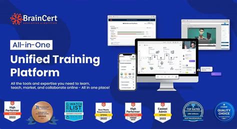 Best eLearning Software 的图像结果