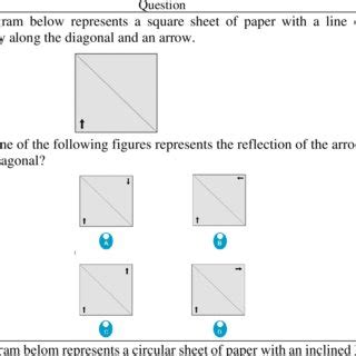 Image result for Drawing Picture Visual Spatial Test