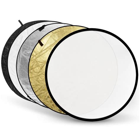 A Guide to Understanding the Different Types of Reflectors and How to ...