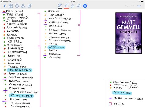 Image result for How to Write Notes On iPad Using Pages