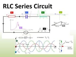 Image result for AC Circuit Example