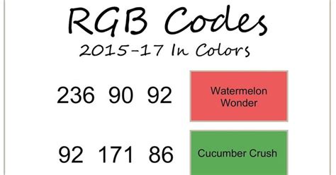 Image result for Tool Color Code Board