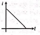 An equilateral triangular loop A D C having some resistance is pulled ...