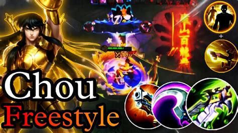 Image result for Chou Flicker Tutorial