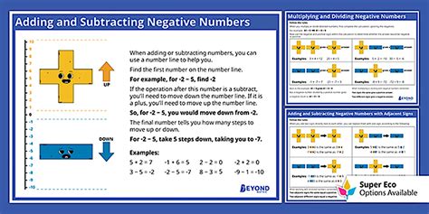 Image result for Negative Numbers
