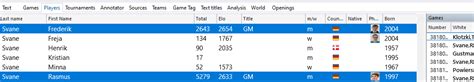 Tips and Tricks for ChessBase 18 - ChessBase India
