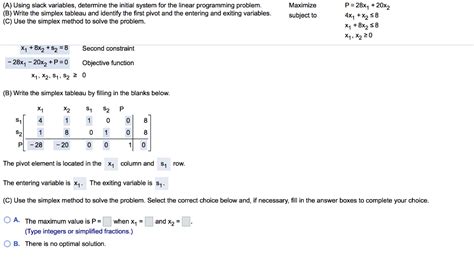 Image result for Slack Variables in Linear Programming