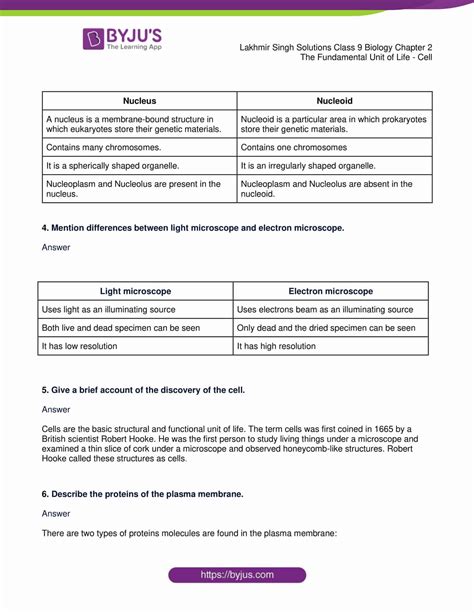 Image result for Class 9 Biology Chapter 2