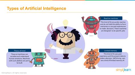 Tutorial AI Technology 的图像结果