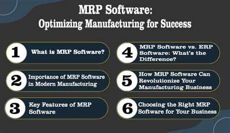 Image result for Manufacturing MRP Software