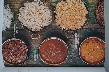 Image result for Engine 2 Cookbook