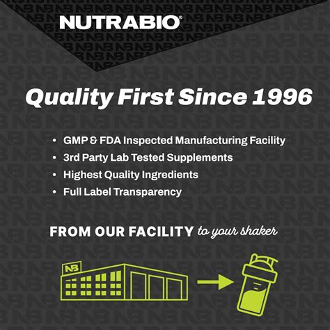 NutraBio Iron Chelate (18mg)- Iron Supplements for India | Ubuy