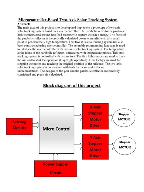 Image result for Microcontroller Based Solar Tracking System